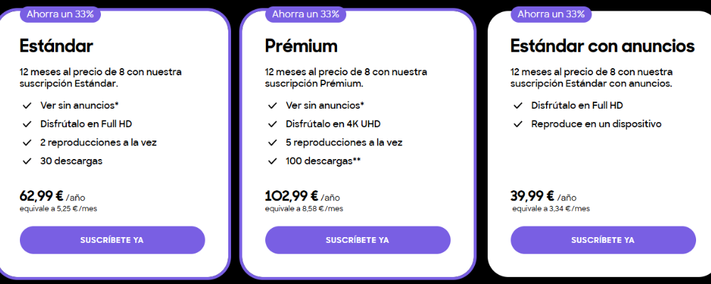 planes precios anuales skyshowtime