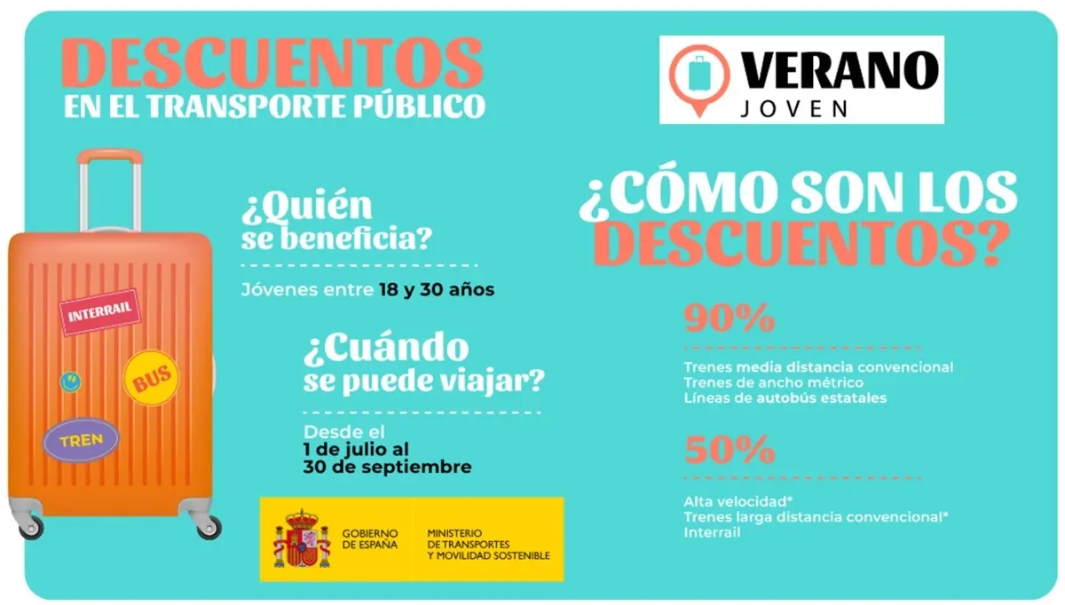 como usar el Verano Joven descuentos en transporte