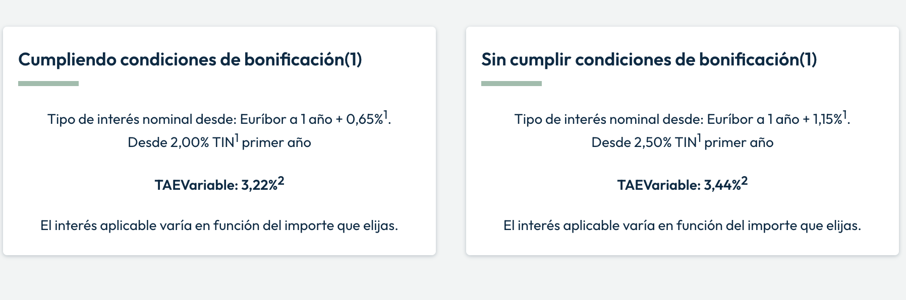 Imagen de las condiciones de la hipoteca de Openbank.
