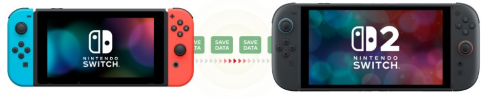 pasar datos nintendo switch