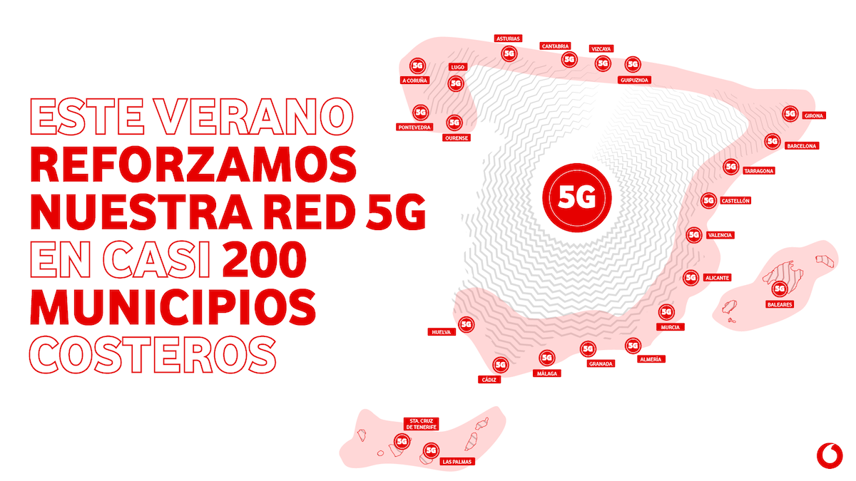 Cobertura nacional del 5G de Vodafone