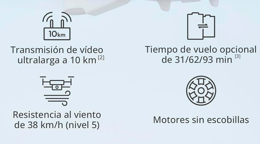 DJI Mini 4K