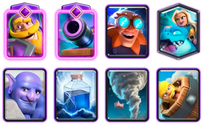 Mazo 5 Energía anual