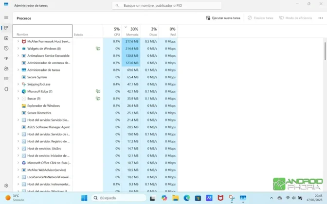 procesos del primer arranque y uso de RAM del ASUS VivoBook S14 M3407HA