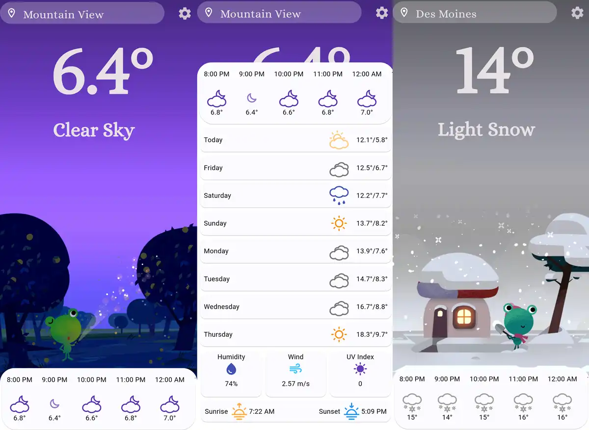 froggy weather app