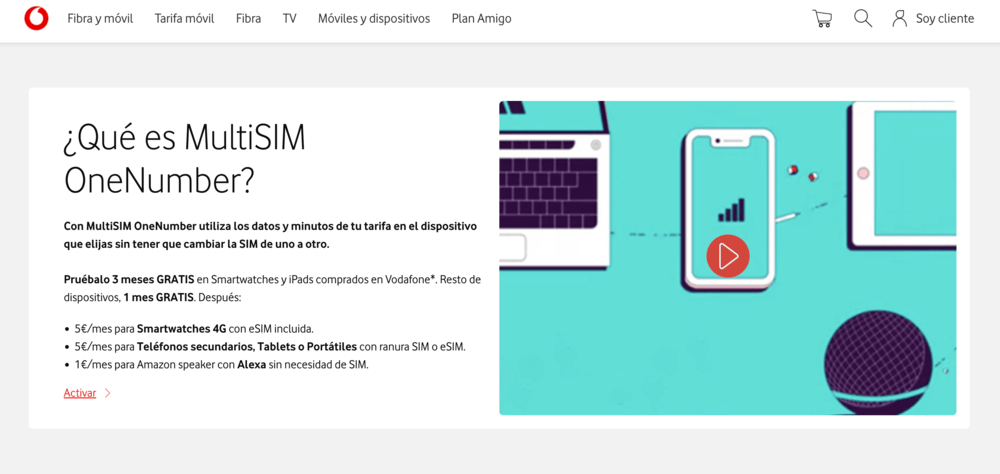 Gráfico detallando los dispositivos compatibles con el servicio MultiSIM de Vodafone, incluyendo teléfonos secundarios, tablets, portátiles y smartwatches