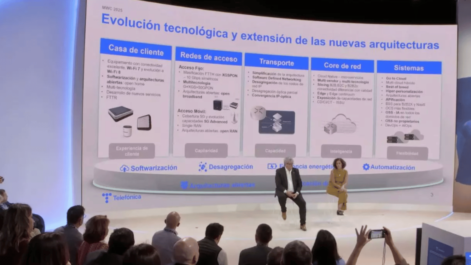 Ilustración conceptual de la infraestructura de red de fibra óptica XGS-PON de Movistar, mostrando múltiples conexiones de alta velocidad para el nuevo servicio de 10 Gbps