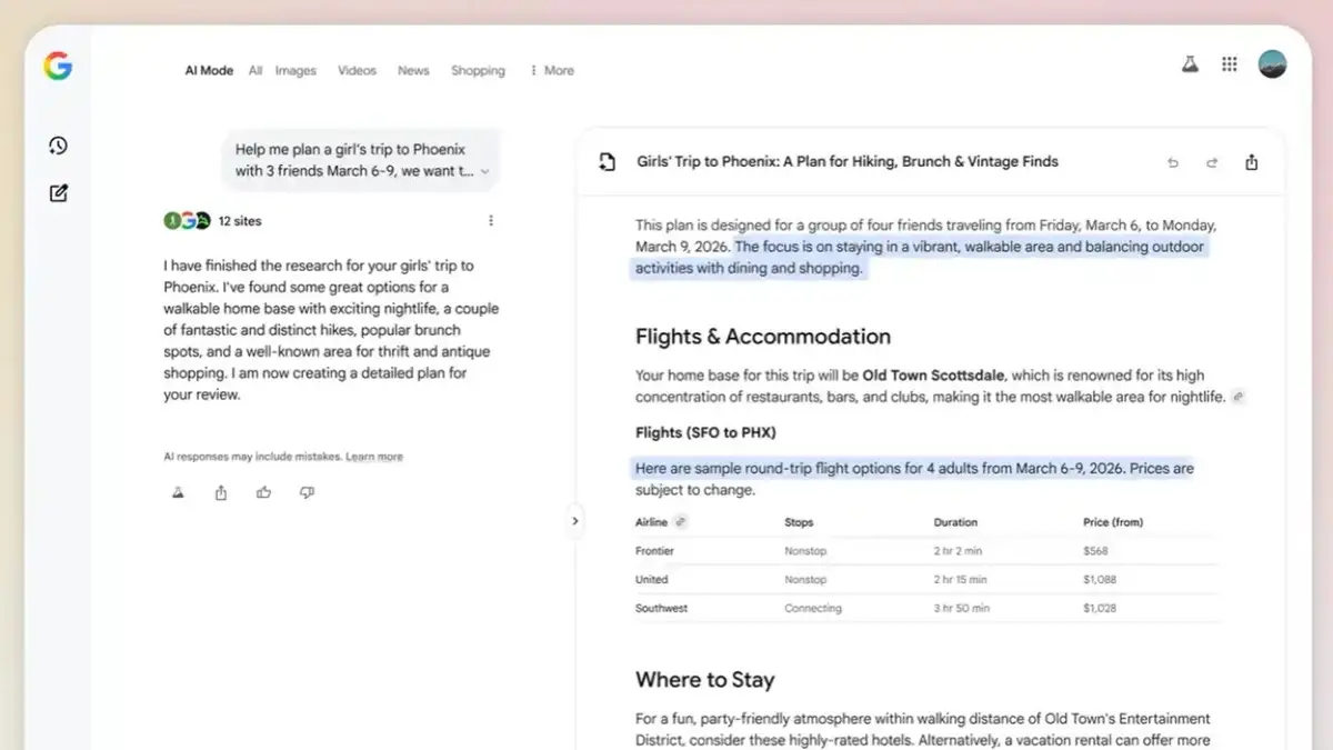 Planes de viajes con Canvas google IA para planificar viajes