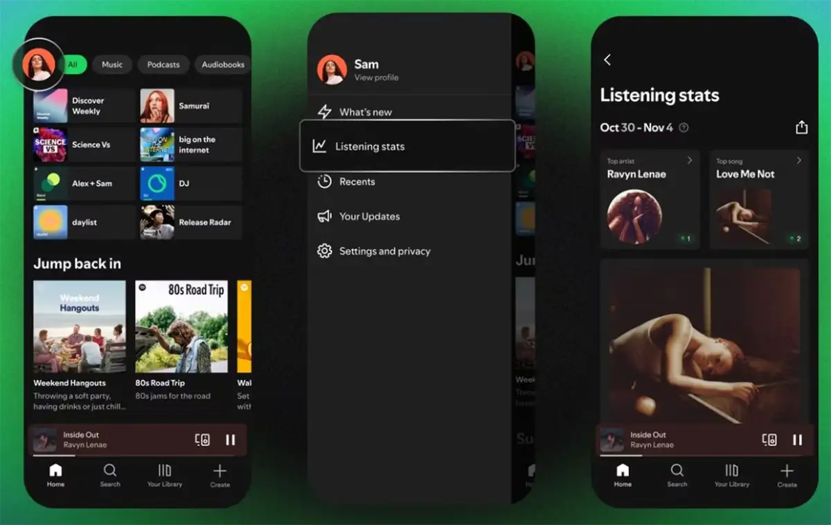 Qué son las Estadísticas de Spotify