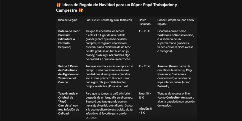 Resultado de ideas de regalo con Gemini