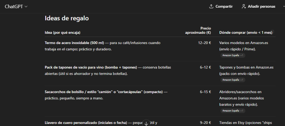 Resultados de ideas de regalo de ChatGPT