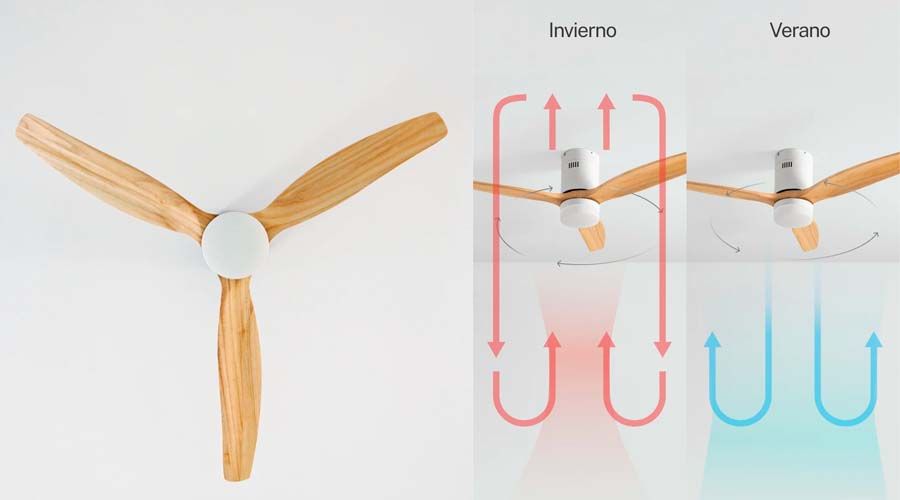 ventilador techo create