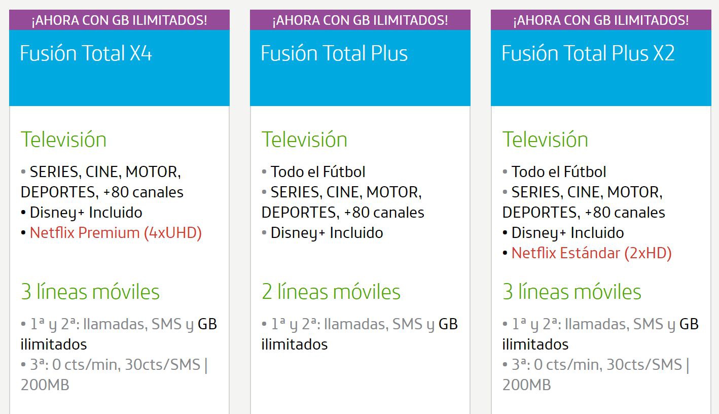 movistar datos ilimitados