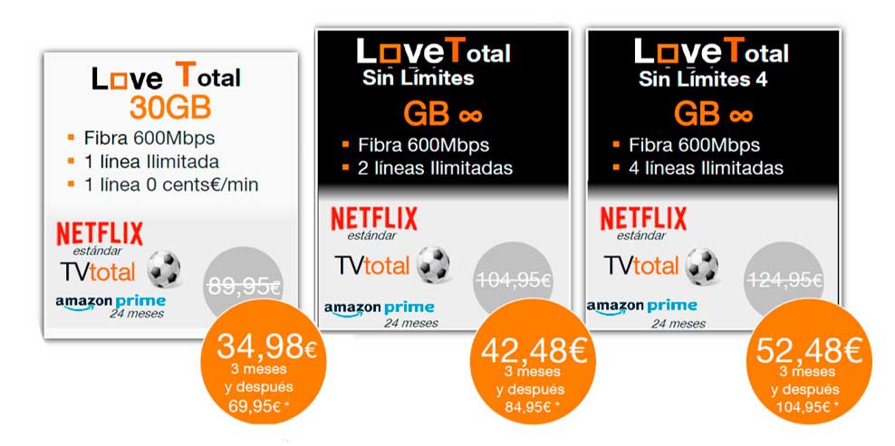 love tv total futbol 2020 2021