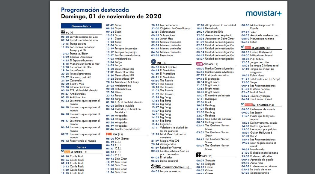 Programacion destacada