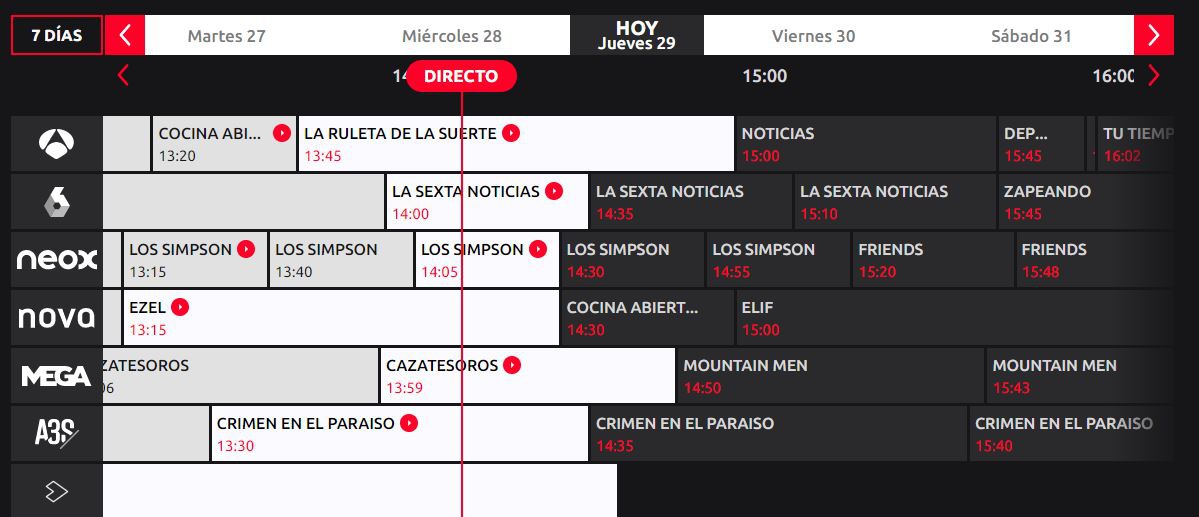 programacion TDT