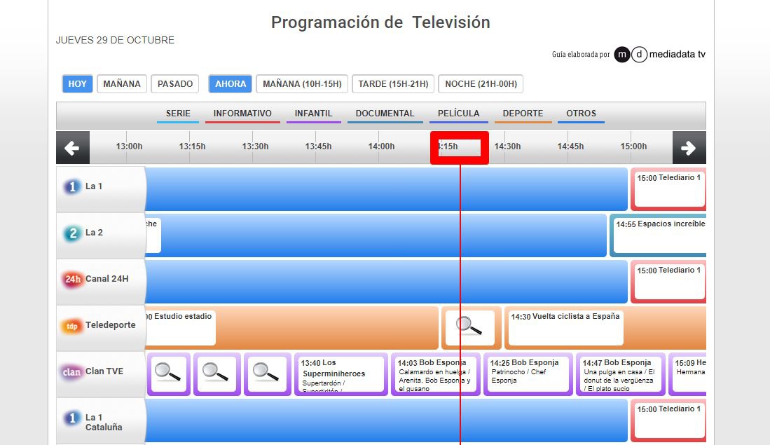 programación TDT