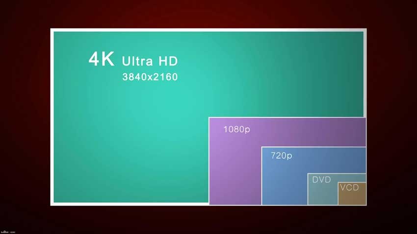 4k-uhd-full-hd