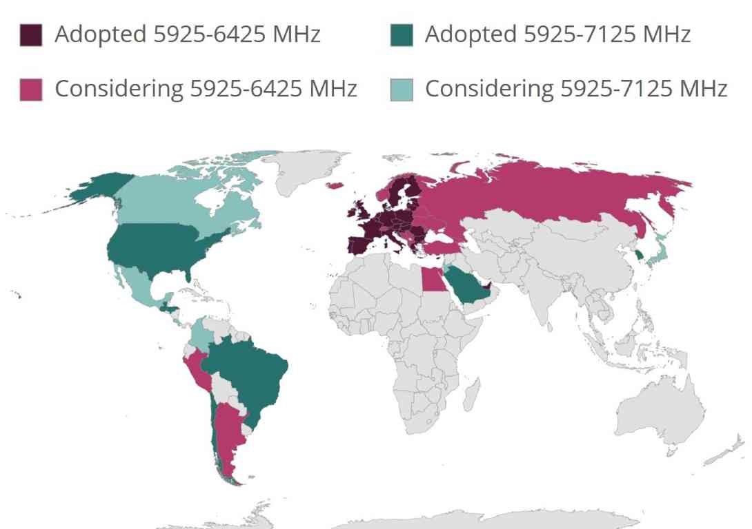 6ghz