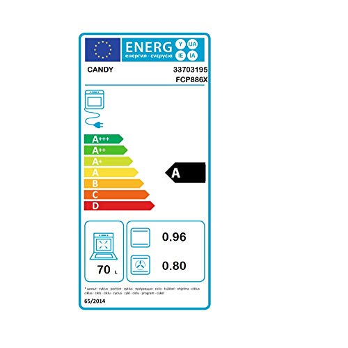 Candy FCP886X, Horno Pirolítico, 70L, Ventilador de Enfriamiento, 3 Resistencias, Limpieza Pirolítica y Aqualítica, 9 Funciones, Temporizador, Display táctil y Mandos, 3 Cristales, Clase A, Inox