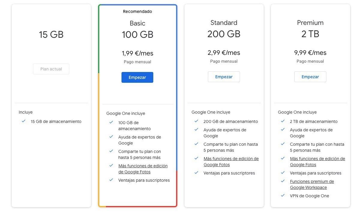 planes google drive