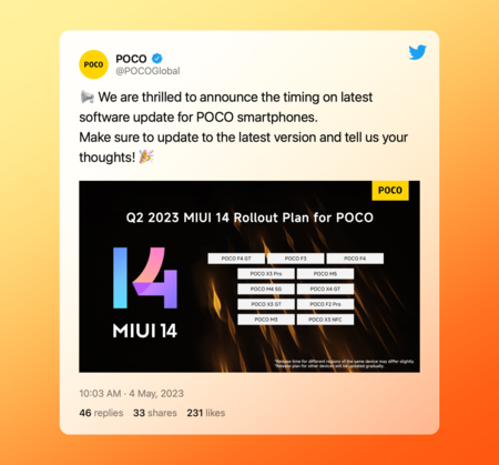 Poco Miui 14