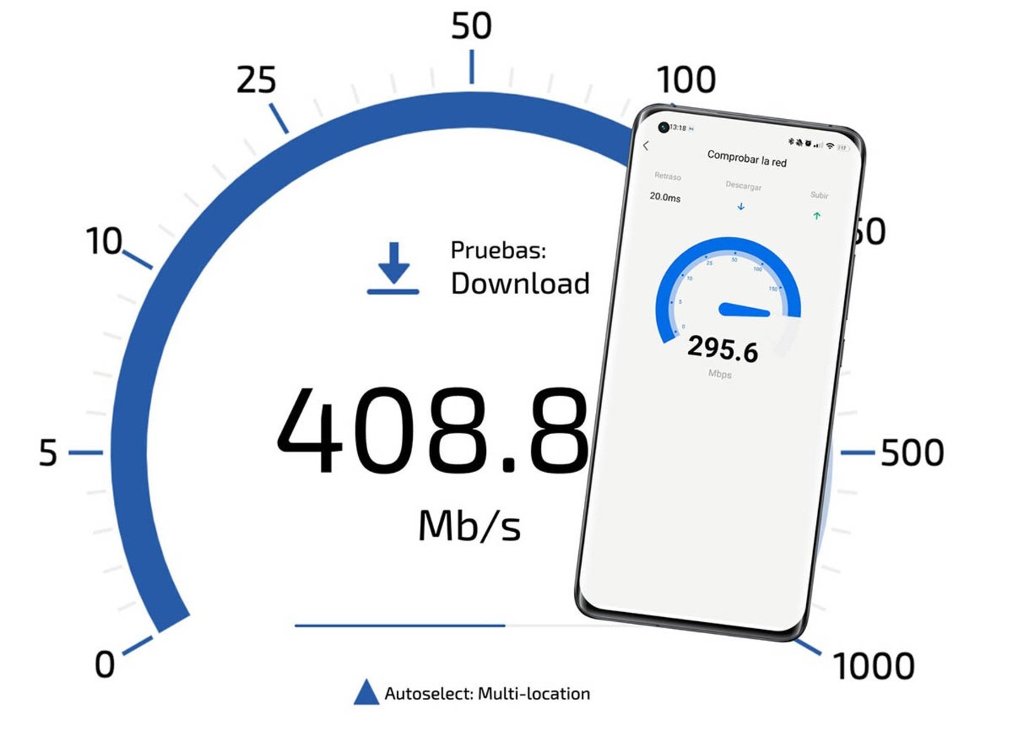 Test de velocidad de Internet integrado MIUI 13