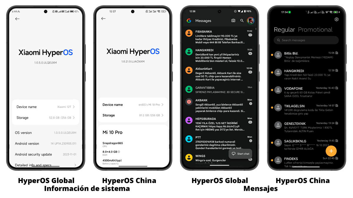 diferencias informacion sistema y mensajes hyperos global y china