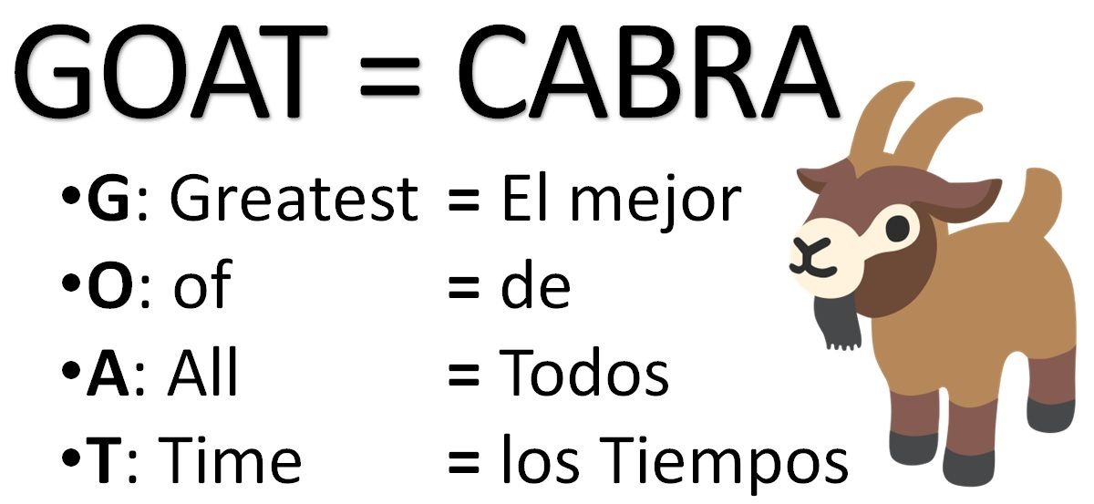 Que quiere decir ser la cabra o significa de ser el GOAT