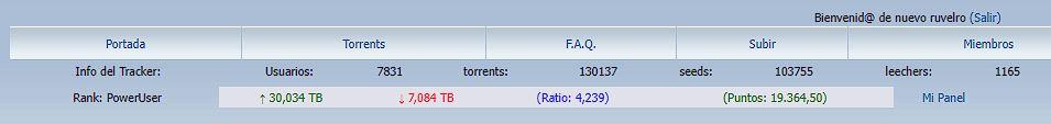 Ratio Punto Torrent