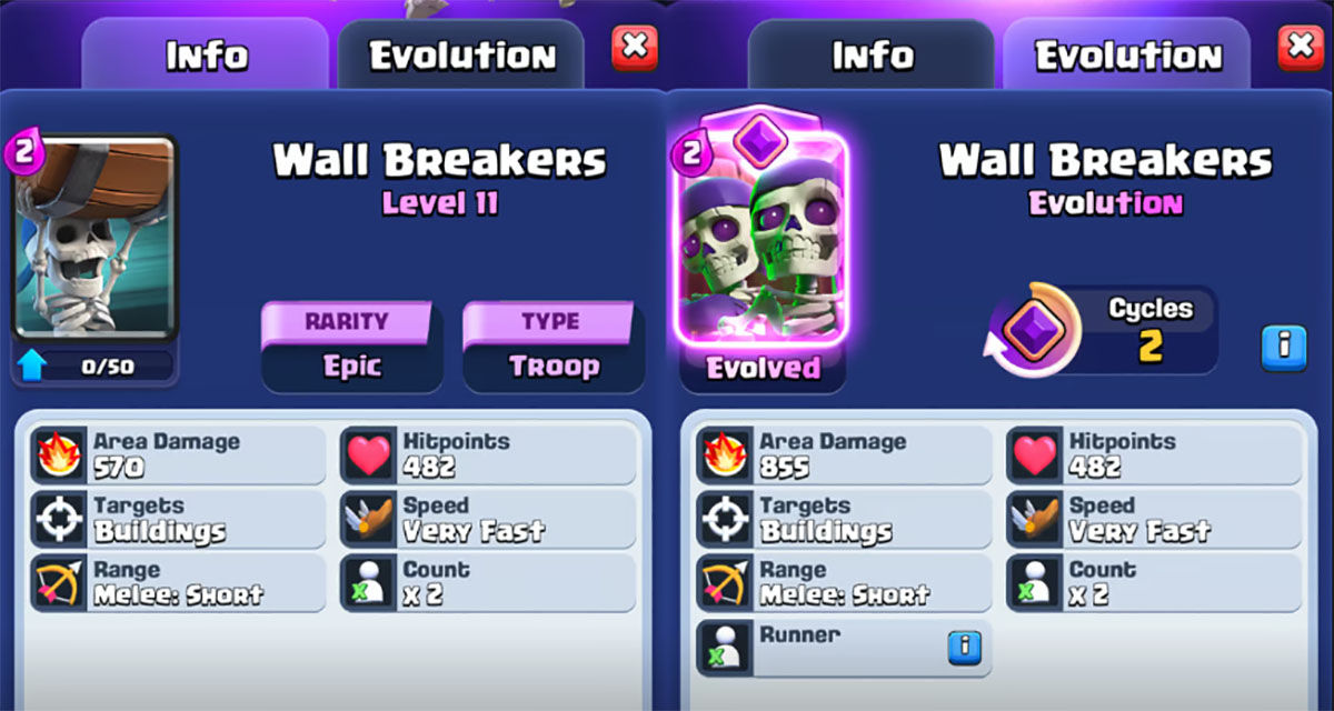 Rompemuros evolucionado estadisticas Clash Royale