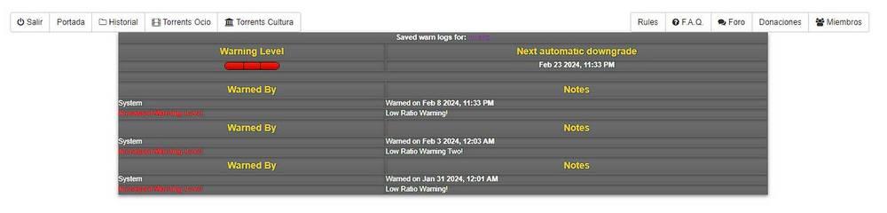 Torrent Low Ratio