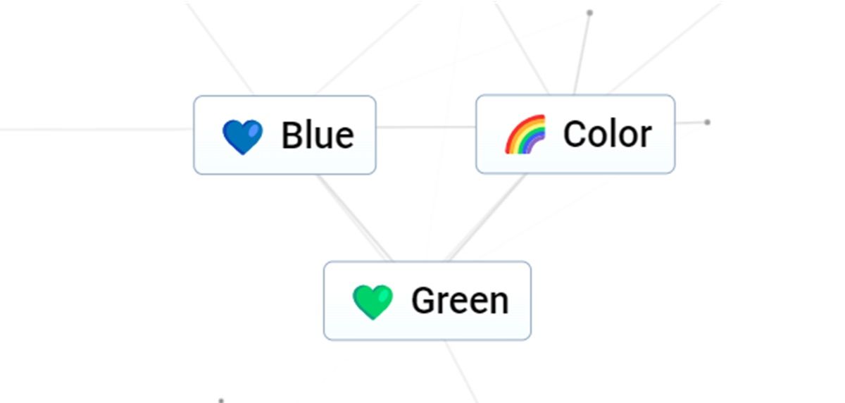 como crear color verde en infinite craft