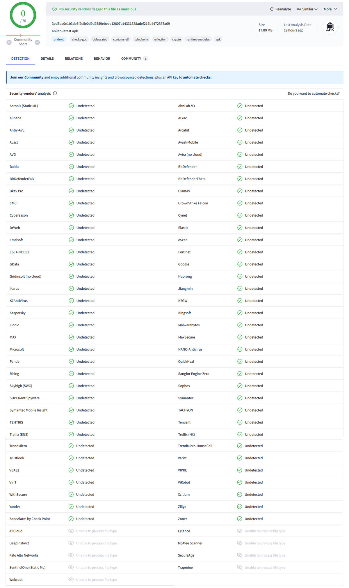 analisis seguridad HiAnime APK Android VirusTotal