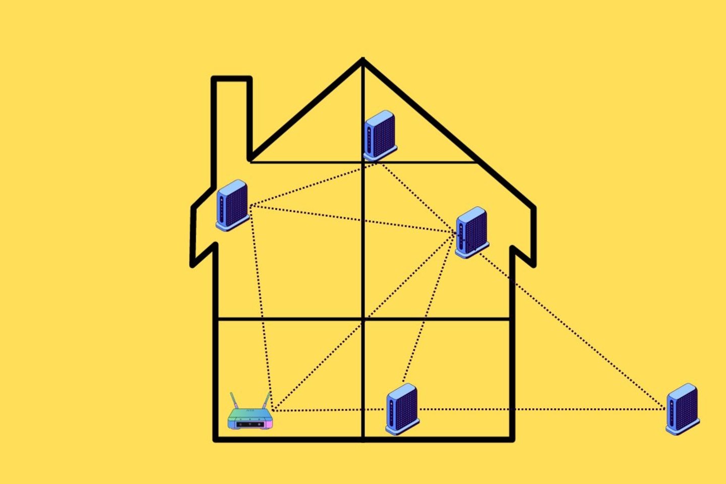 Los mejores sitios para colocar el router y tener la mejor cobertura y velocidad