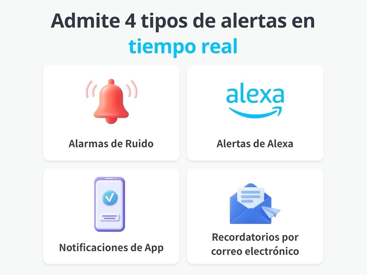 como alerta al detectar una fuga de agua SwitchBot Water Leak Detector