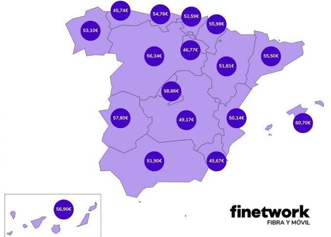 mapa finetwork gasto internet