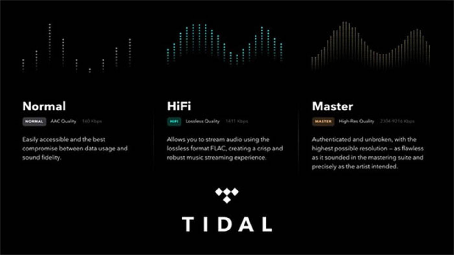 Calidad de audio de Spotify y Tidal